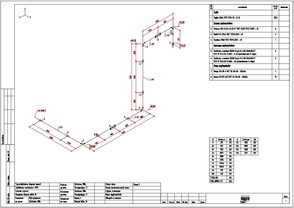 Чертежи технического трубопровода