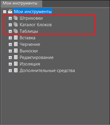 Рис. 19. Стандартные группы инструментов