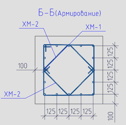 Рис. 16