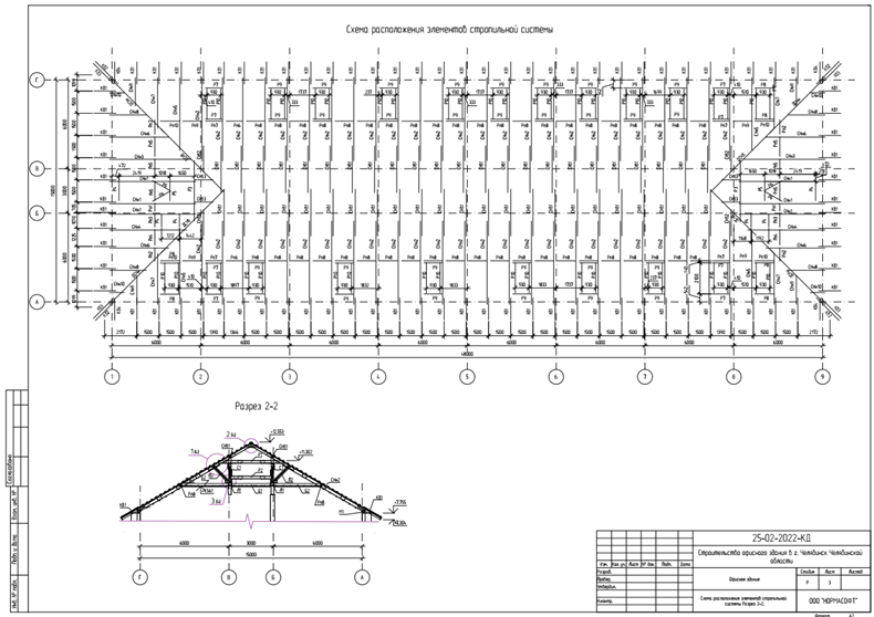 Рис. 20. Пример чертежа схемы стропильной системы