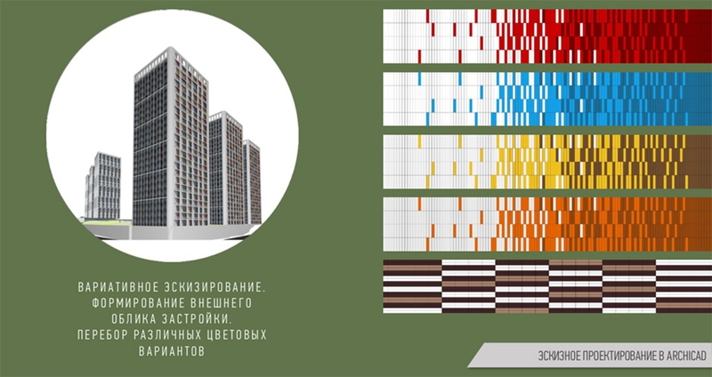 Архикад вылетает при работе с текстом